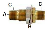 FP x MP Diagram 2